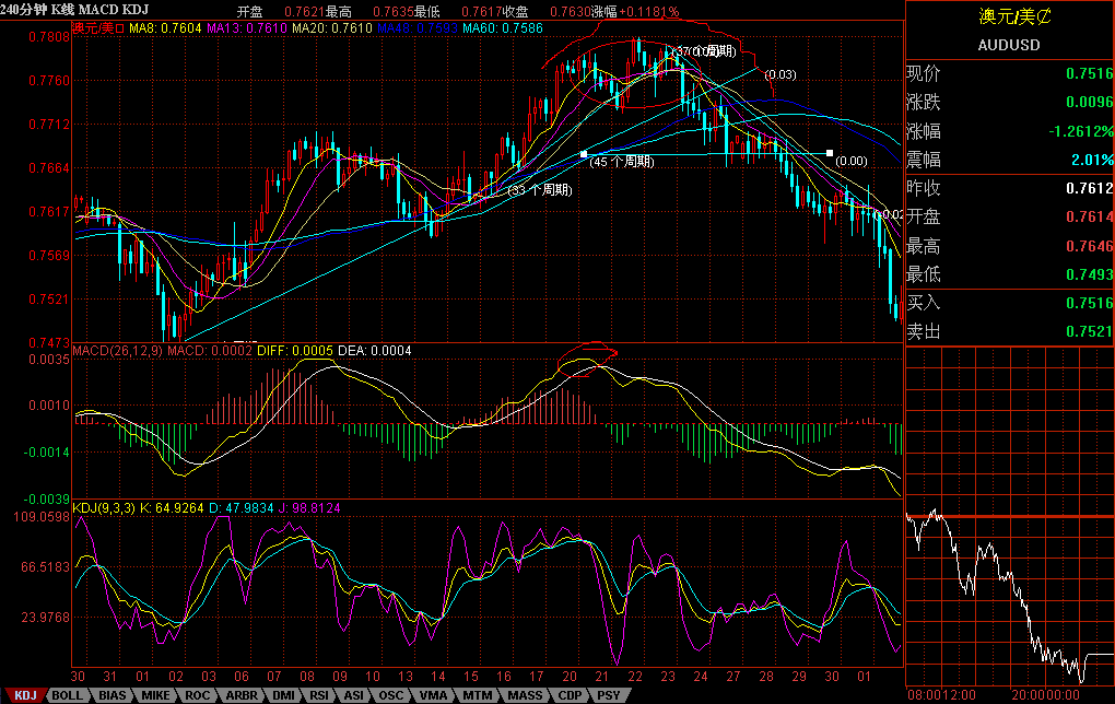 aud sucess2.GIF